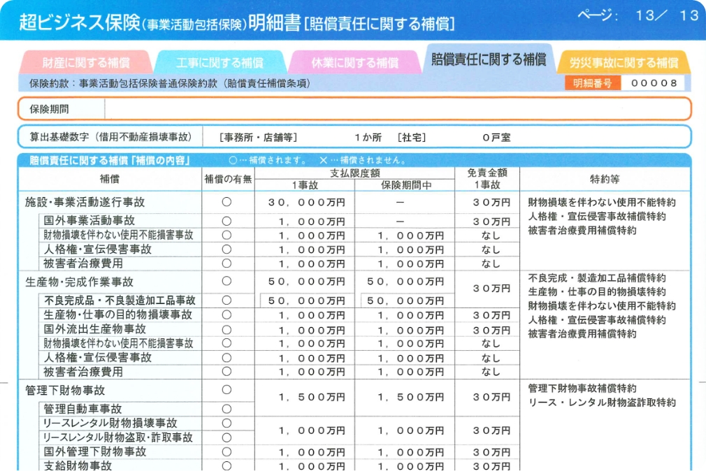 万が一の備えの賠償保険の写し