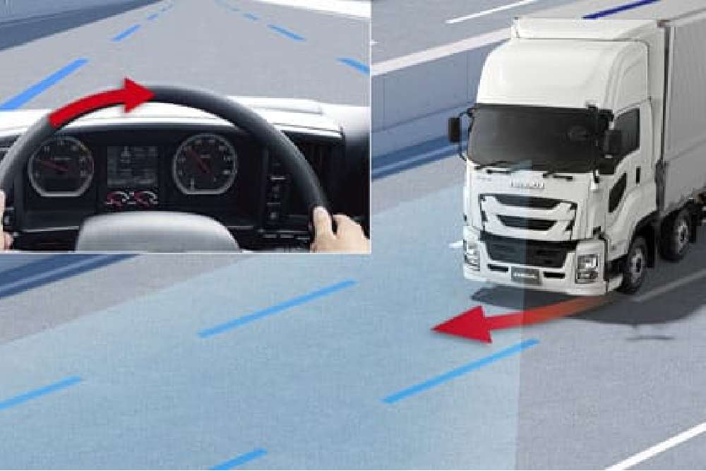 横断歩行者や自転車等の検知も可能